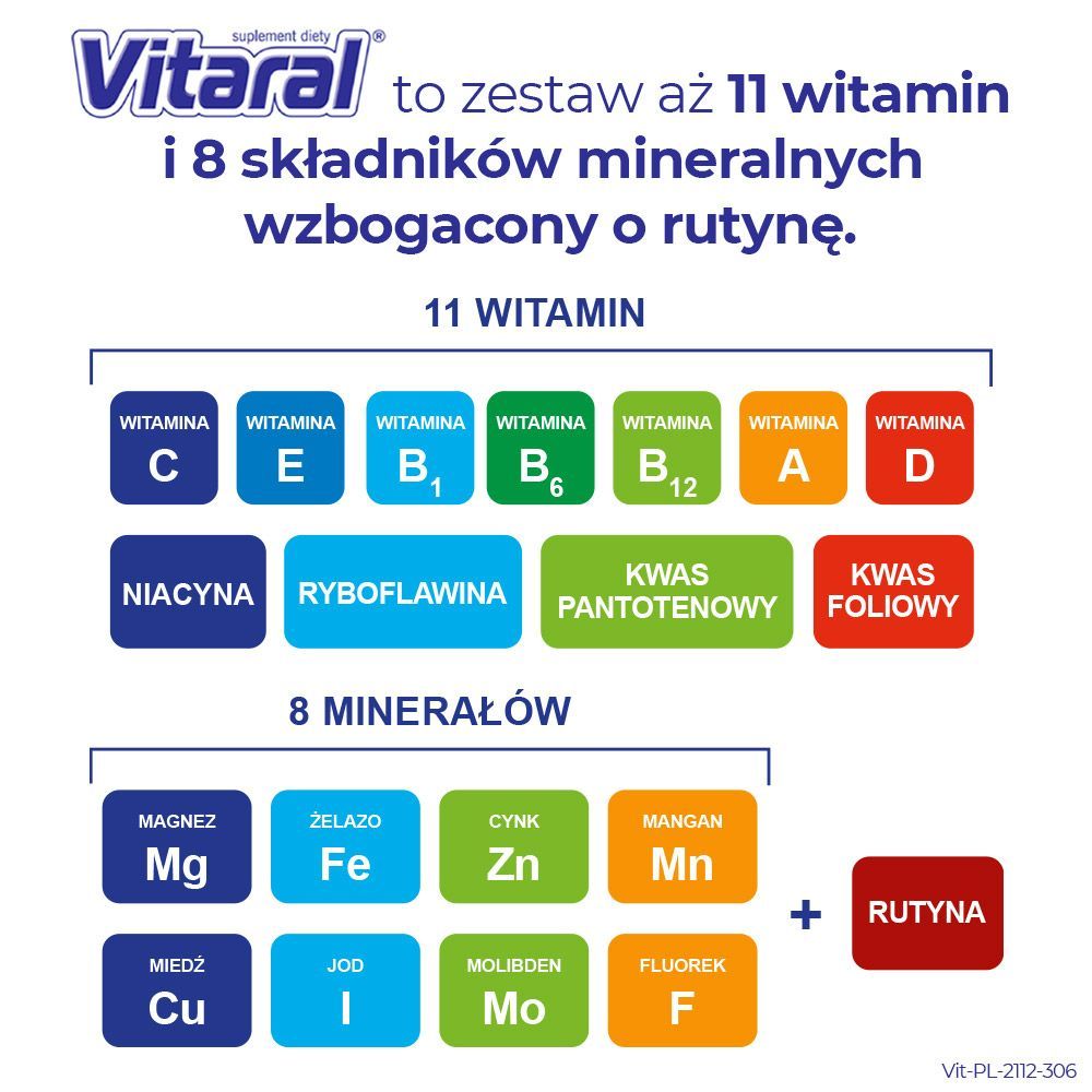 Мультивитамины Vitaral, 11 витаминов и 8 минералов, с рутином, таблетки — фото 3