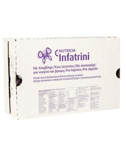 Infatrini, plyn, 125 ml x 24